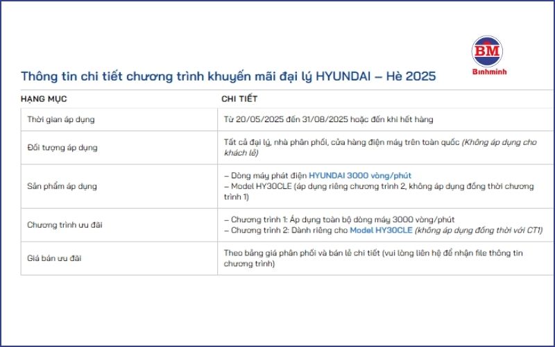 Lời Kêu Gọi Hợp Tác Là đồng Hành, Không Phải ép Doanh Thu