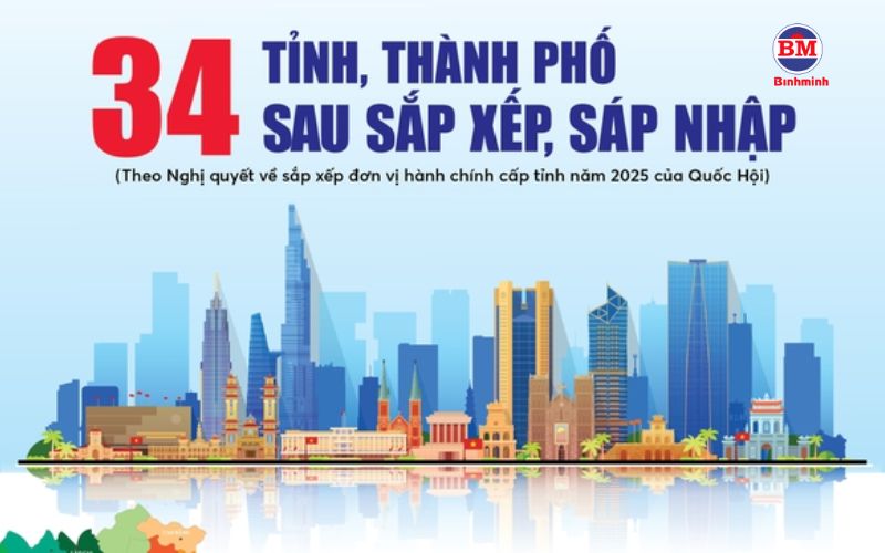 Khi Sáp Nhập Diễn Ra, địa Chỉ Giao Hàng Trở Nên “nhạy Cảm”