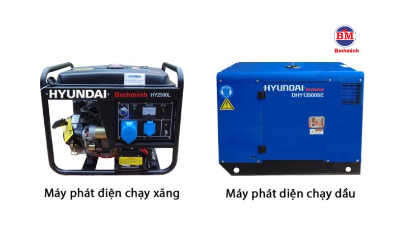 Phân Loại Máy Phát điện Tại Hà Nội Dễ Sử Dụng
